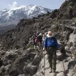What is it like on Mount Kilimanjaro?