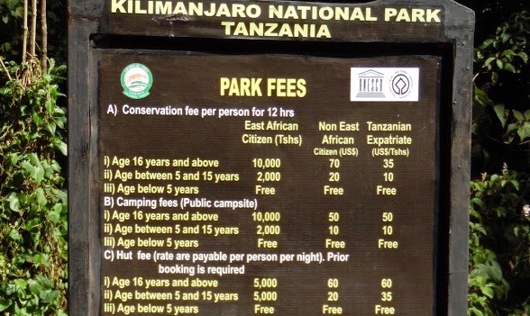 Mount kilimanjaro park Fees